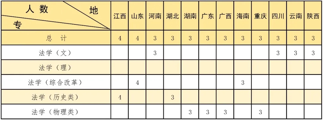 中國人民公安大學2024年本科招生計劃共2880人！14.webp.jpg