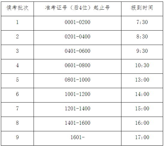 江蘇師范大學(xué)關(guān)于2024年綜合評(píng)價(jià)考核相關(guān)事項(xiàng)的通知3.jpg