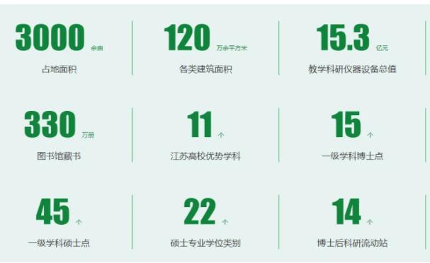 省內(nèi)這些高校上榜！2024軟科中國大學專業(yè)排名5.jpg