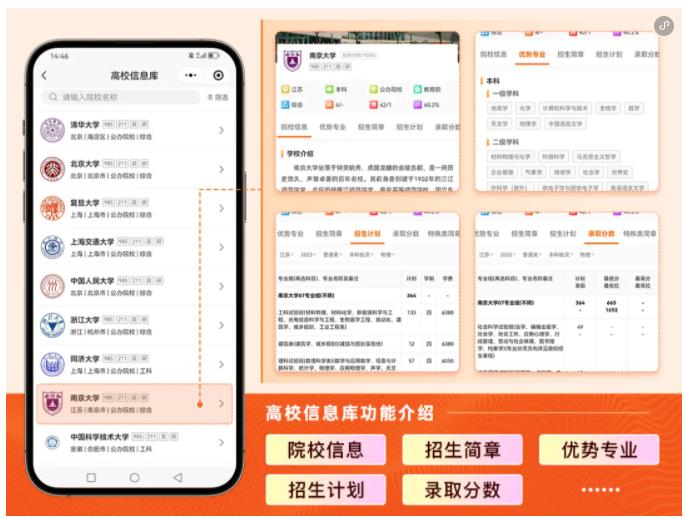 省內(nèi)這些高校上榜！2024軟科中國大學專業(yè)排名7.jpg