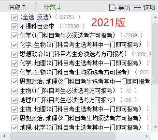 選科.jpg