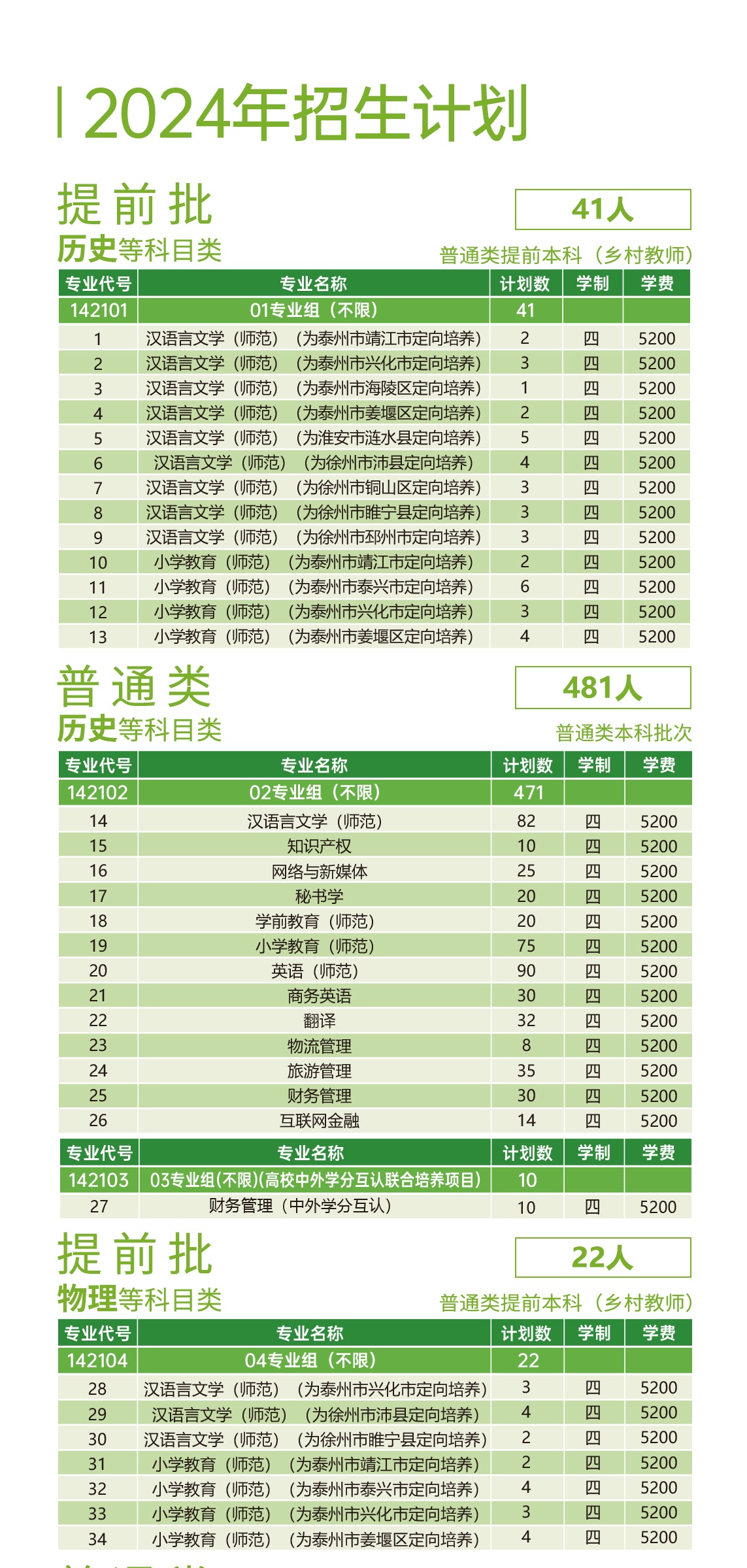2024招生計劃1.jpg