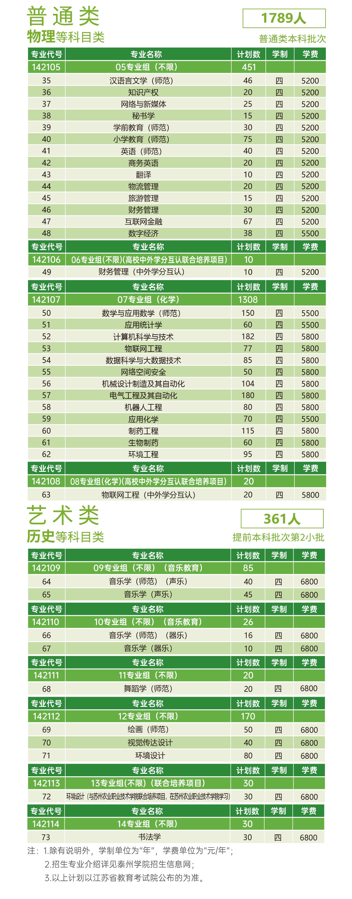 招生計劃2.jpg