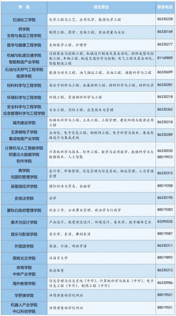 常州大學(xué).webp_副本.jpg