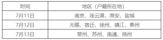 江蘇司法警官職業(yè)學(xué)院2024年司法行政警察類(lèi)專(zhuān)業(yè)招生面試、體檢、體能測(cè)評(píng)和政治考察.jpg