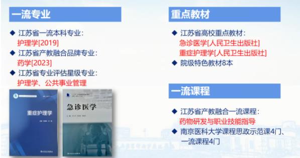 報考南京醫(yī)科大學(xué)康達(dá)學(xué)院，看這一篇就夠了！5.jpg