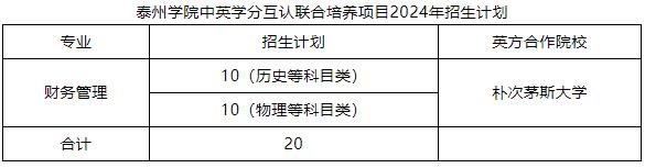泰州學院與英國樸次茅斯大學中英學分互認聯合培養(yǎng)項目（雙學位）財務管理專業(yè)招生簡章.jpg