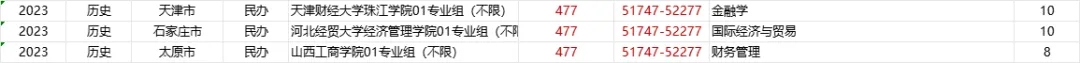 本科“壓線”考生5大攻略，絕不浪費(fèi)1分！.webp.jpg