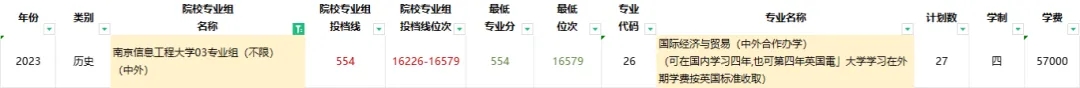 本科“壓線”考生5大攻略，絕不浪費(fèi)1分！2.webp.jpg