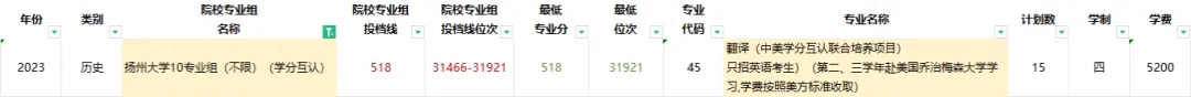 本科“壓線”考生5大攻略，絕不浪費(fèi)1分！3.webp.jpg