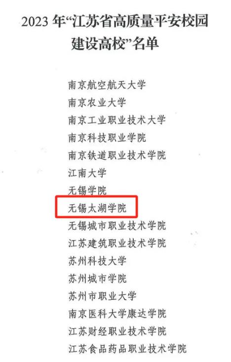 無錫太湖學院獲評“江蘇省高質(zhì)量平安校園建設(shè)高?！?jpg