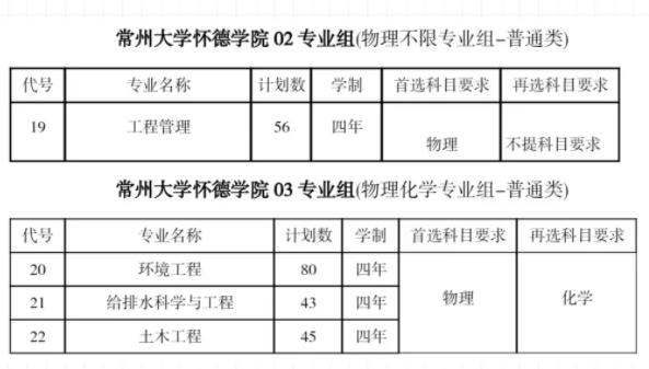 帶你走近常州大學(xué)懷德學(xué)院建筑與環(huán)境工程系！7.jpg