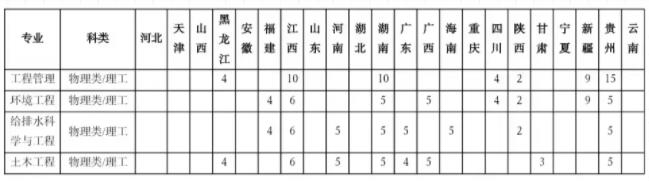 帶你走近常州大學(xué)懷德學(xué)院建筑與環(huán)境工程系！8.jpg