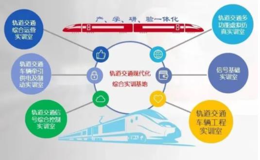 歡迎報(bào)考，無(wú)錫學(xué)院軌道交通學(xué)院！3.jpg