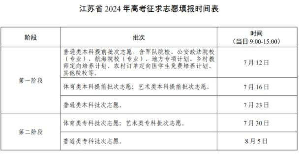 7月關注.jpg