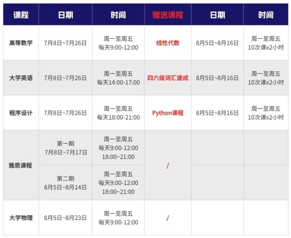 大學(xué)銜接課1.webp_副本.jpg
