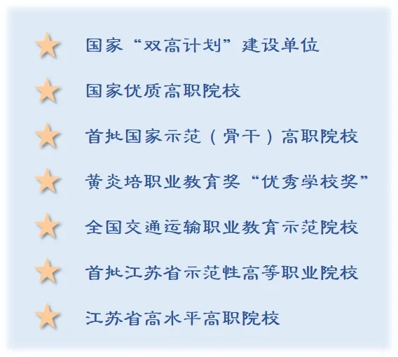 江蘇航運職業(yè)技術學院2.webp.jpg