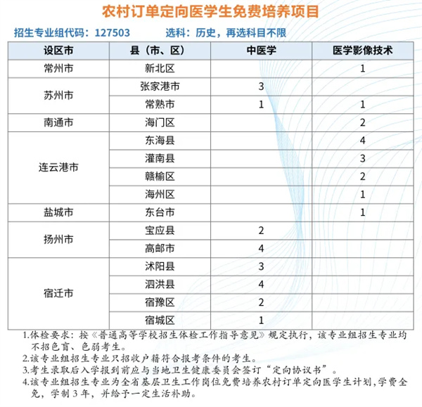 蘇州職業(yè)技術(shù)學院1.jpg