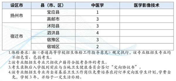蘇州職業(yè)技術(shù)學院3.jpg