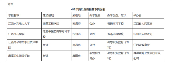 校名確定！這所學院，更名！2.jpg