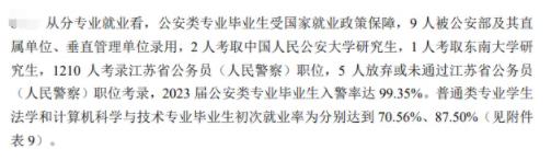 2024江蘇高考提前批：體制內(nèi)院校依舊火熱、警校競(jìng)爭(zhēng)激烈！5.jpg