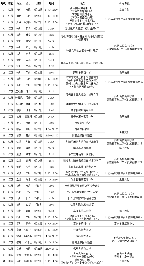 南京機(jī)電職業(yè)技術(shù)學(xué)院2024年普通高考招生7月份咨詢會日程_副本.png