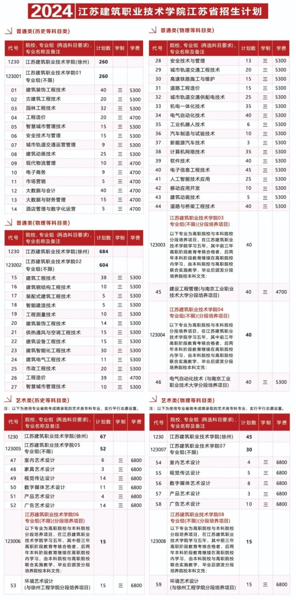 來蘇建院吧，好city啊1.webp_副本.jpg
