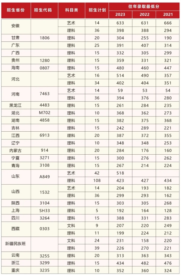 江蘇建筑職業(yè)技術(shù)學(xué)院2.webp_副本.jpg