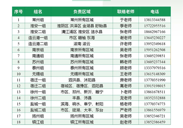 江蘇食品藥品職業(yè)技術(shù)學(xué)院_04.png