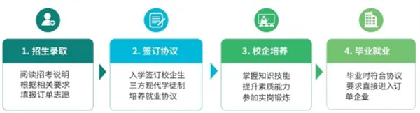 ?？婆瑢W(xué)注意，趕緊接住這些鐵飯碗！.jpg