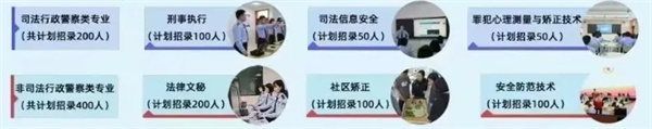 專科批同學(xué)注意，趕緊接住這些鐵飯碗！4.jpg