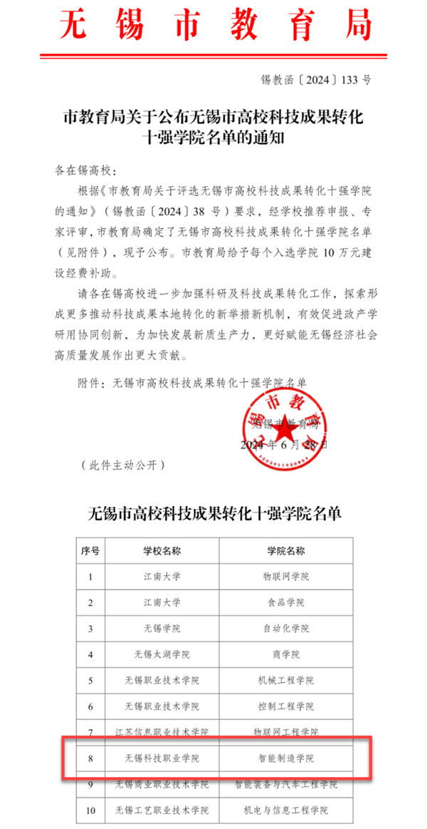 無(wú)錫科技職業(yè)學(xué)院.jpg
