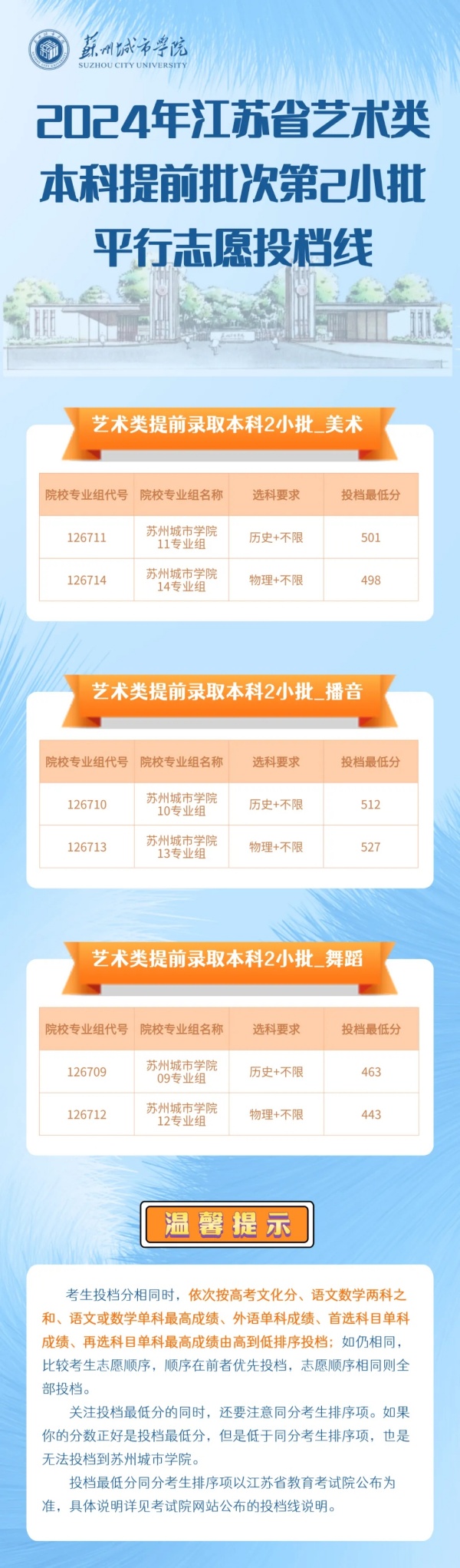 蘇州城市學院智慧招生.webp_副本.jpg