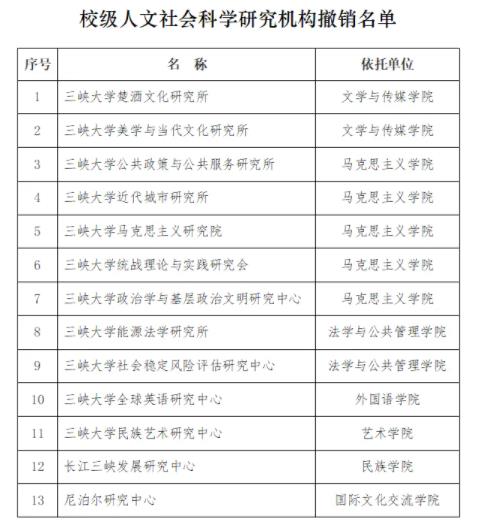 南京航空航天大學文科學部，撤銷！2.jpg