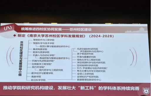 南京大學(xué)將成立機(jī)器人與自動(dòng)化學(xué)院、機(jī)械與先進(jìn)制造學(xué)院、生物醫(yī)學(xué)工程學(xué)院和現(xiàn)代藥學(xué)院.jpg