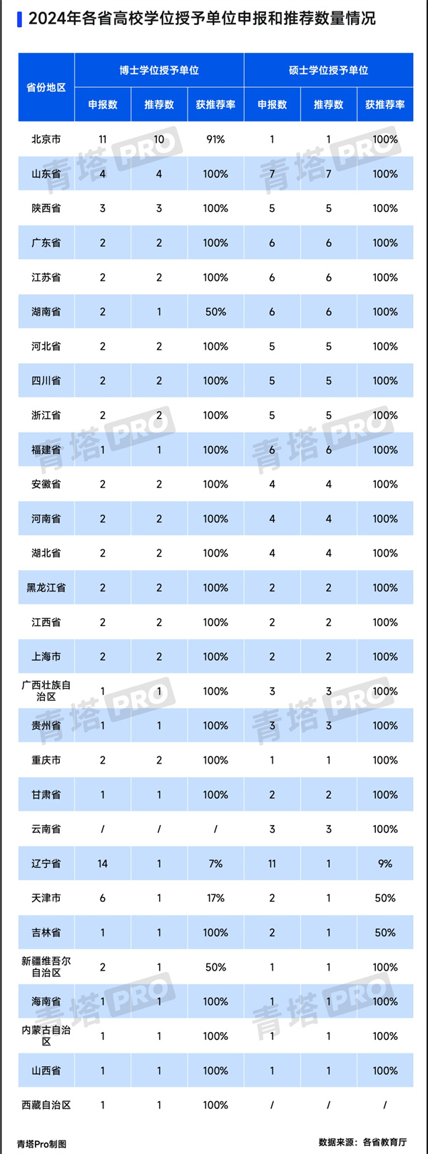 博碩點1.jpg