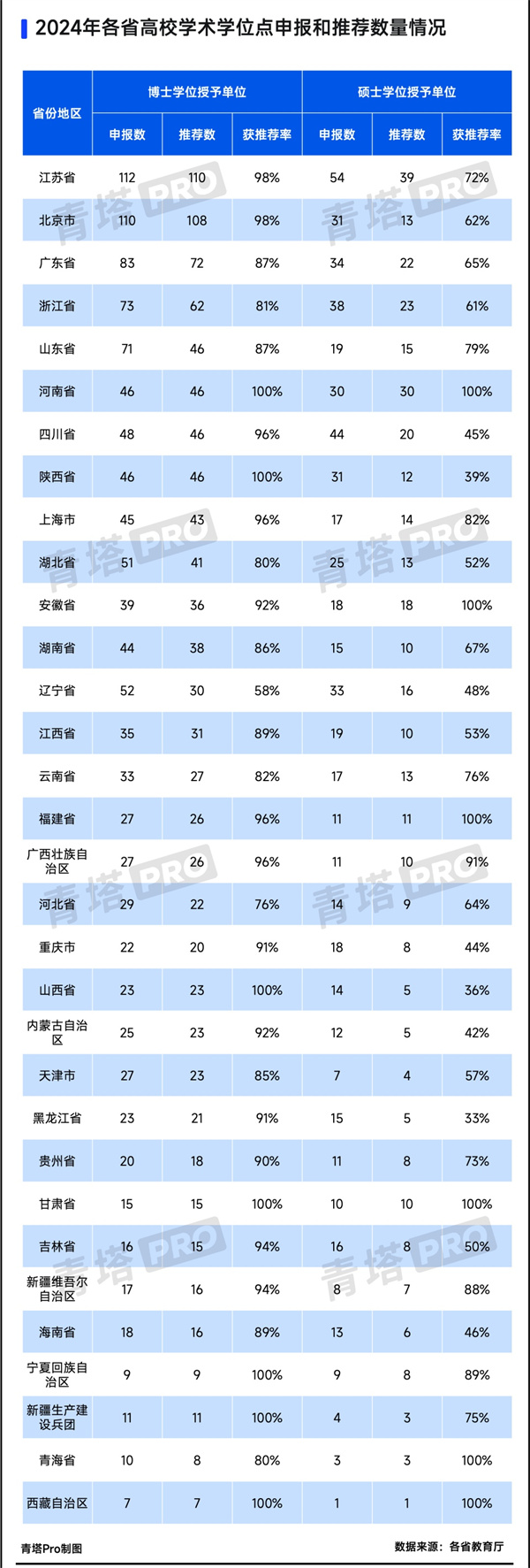 博碩點2.jpg