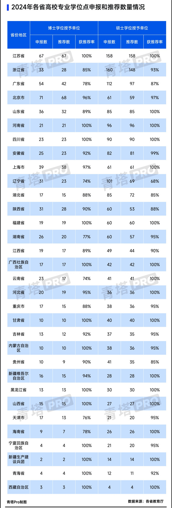 博碩點3.jpg