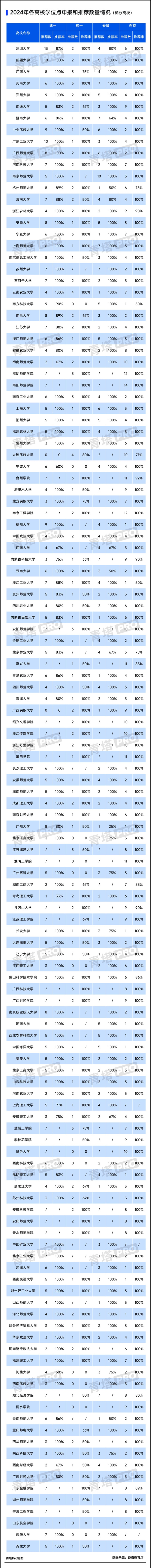 博碩點4.jpg
