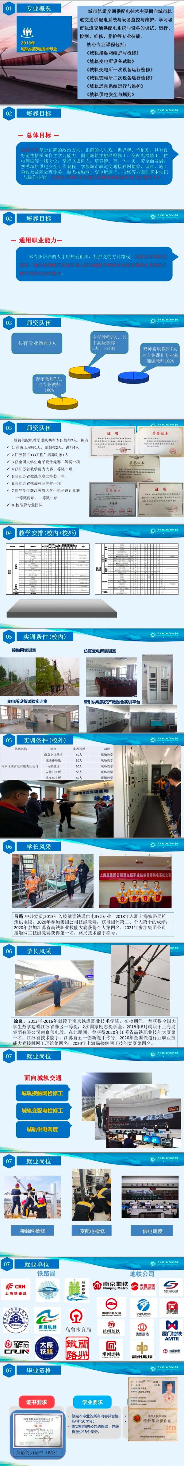 院長說專業(yè)（供電與工程學(xué)院）3.jpg