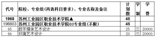 蘇州工業(yè)園區(qū)職業(yè)技術(shù)學(xué)院2024年度普通高等學(xué)校報考指南4.jpg