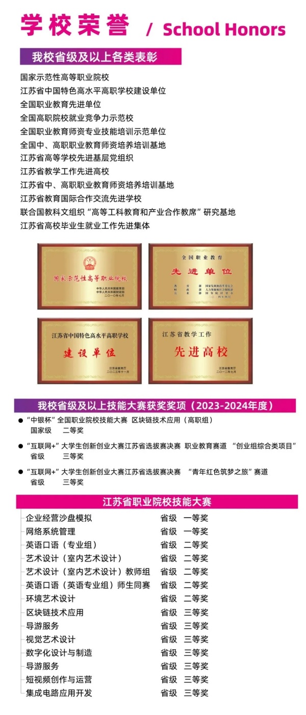 蘇州工業(yè)園區(qū)職業(yè)技術(shù)學(xué)院2024年度普通高等學(xué)校報考指南5.webp_副本.jpg