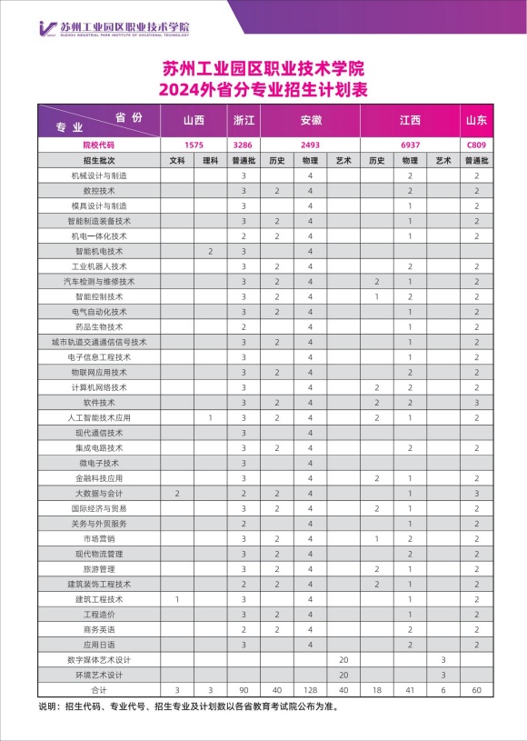 蘇州工業(yè)園區(qū)職業(yè)技術(shù)學(xué)院_09_副本.jpg