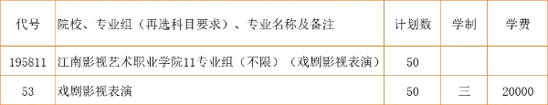 2024江蘇省招生_江南影視藝術職業(yè)學院zy填報指南20 (7).jpg