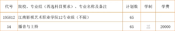 2024江蘇省招生_江南影視藝術職業(yè)學院zy填報指南20 (8).jpg