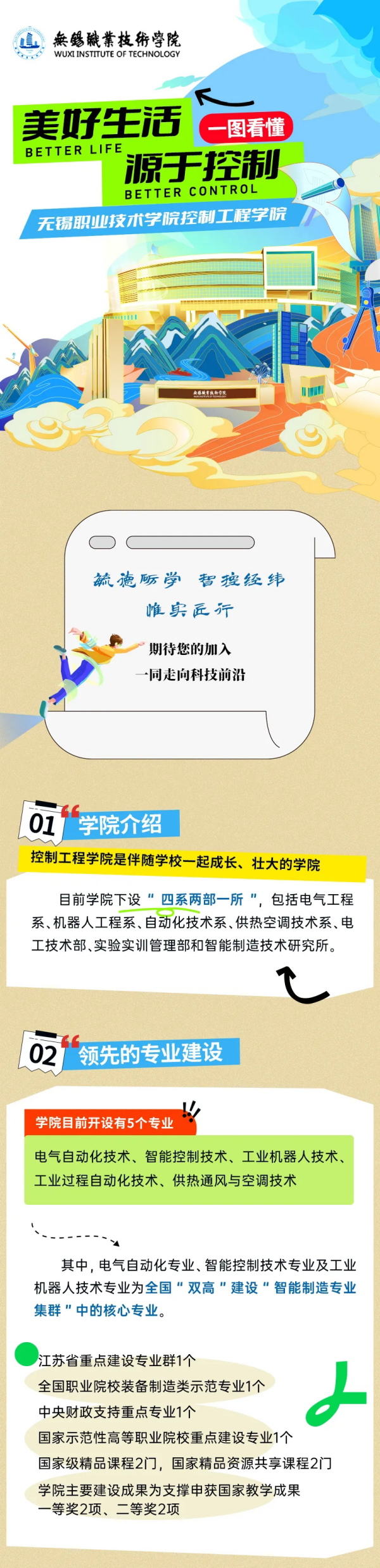 無(wú)錫職業(yè)技術(shù)學(xué)院控制工程學(xué)院_01_副本.png