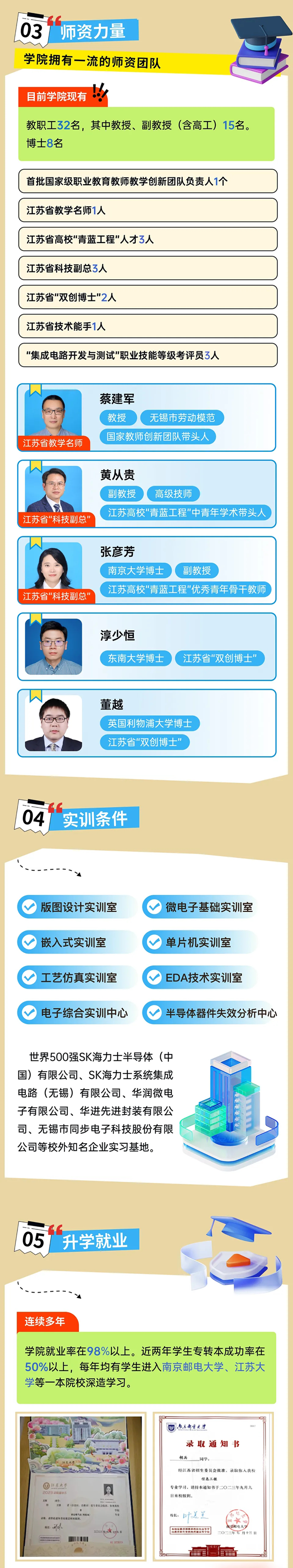 無錫職業(yè)技術學院集成電路學院_02.png
