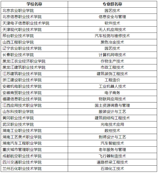 ?？苲y填報(bào)技巧16 (1).jpg