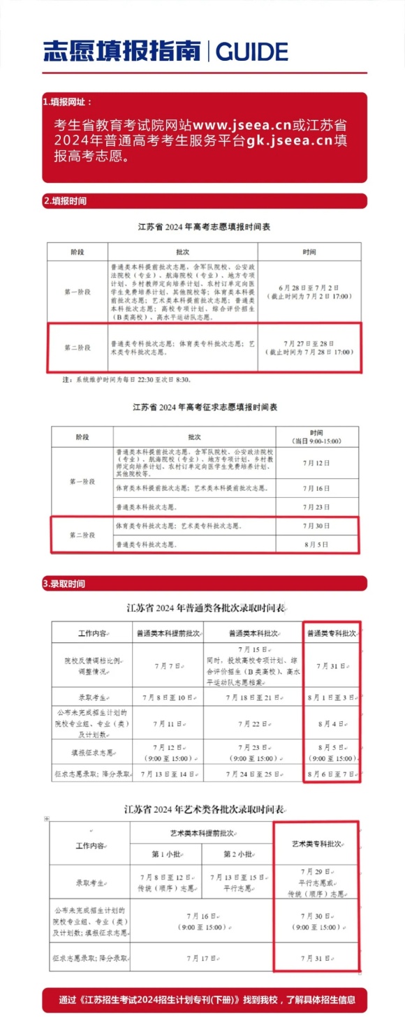 常州紡織服裝職業(yè)技術(shù)學(xué)院2024年江蘇高考<a  target=