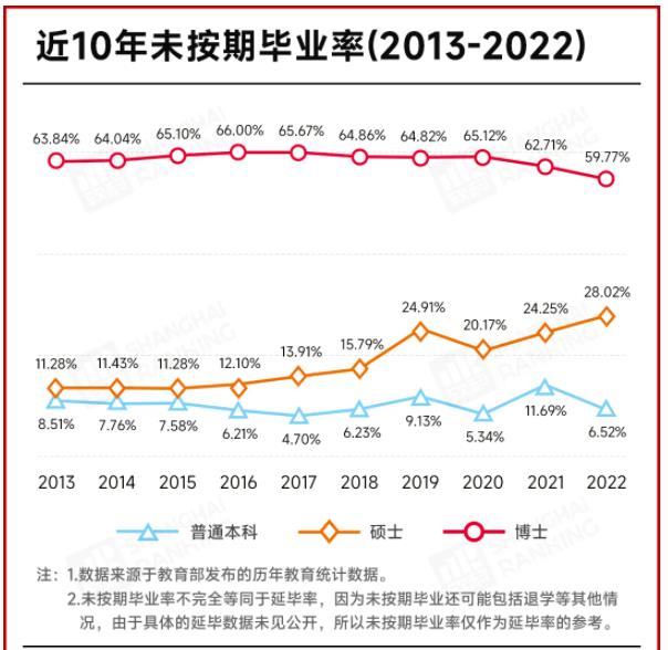 多校官宣！研究生，迎大變革！3.jpg